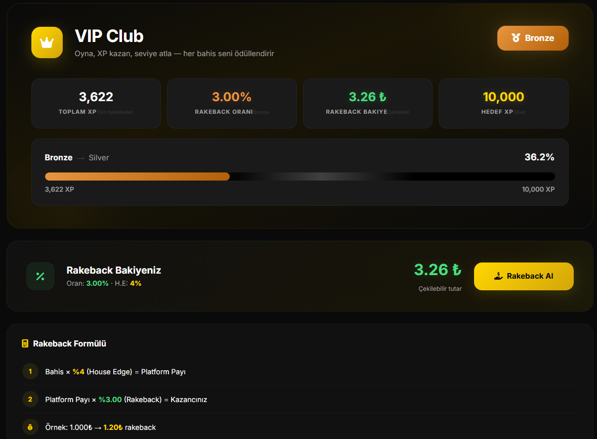Vip